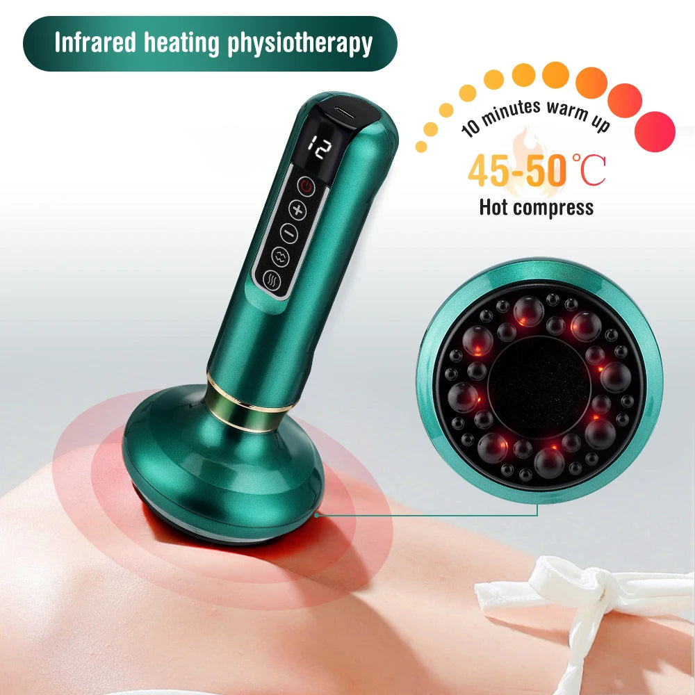 JuulV | Anti-celluliter